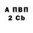 A PVP Соль Wagrash